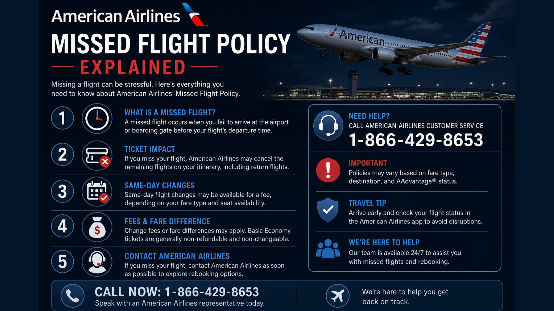 American Airlines Miss you Flight Check Status (Step-by-Step Guide)